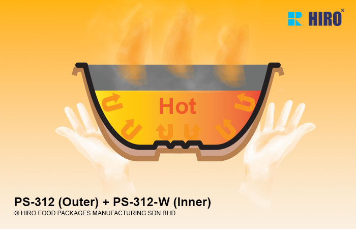 Donburi bowl PS-312-W heat insulation structure